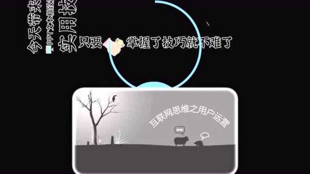 动态课件制作为啥别人的PPT文字看起来很舒服,技巧都在这