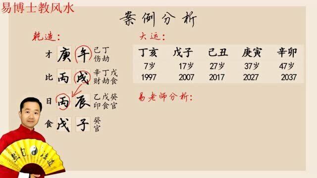 八字算命:什么样的八字适合出国发展 易楠天