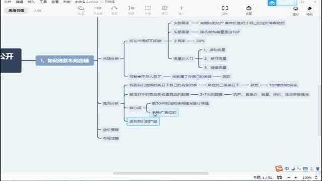 拼多多运营干货分享中 正规的淘宝拼多多运营公司拼多多运营视频教程