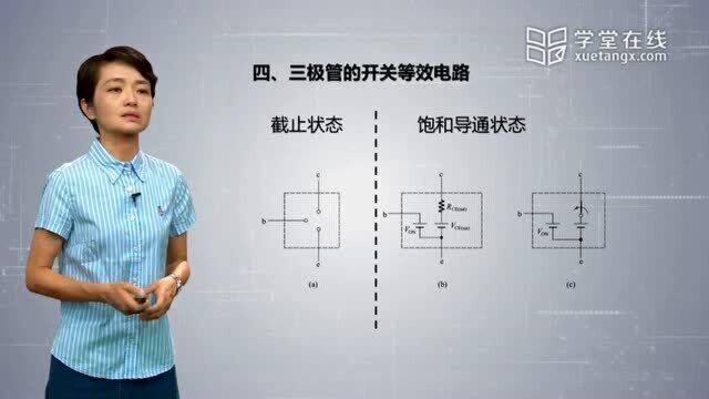 数字电子技术基础 王红清华大学3.513 双极型三极管的开关等效电路、三极管反相器