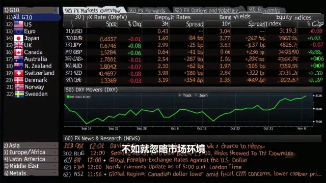 投资最重要的事,学会投资,股市里的逆向思维