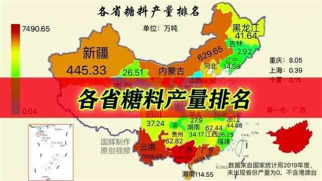 各省糖料产量排名,广西壮族自治区第一名