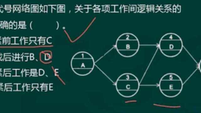 二级建造师真题解析之网络图的逻辑关系