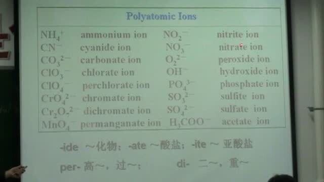 《化学专业英语》讲课视频11【崔锦华博主】