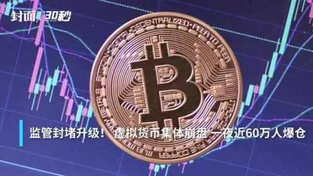 30秒|监管封堵升级! 虚拟货币集体崩盘 24小时近60万人爆仓