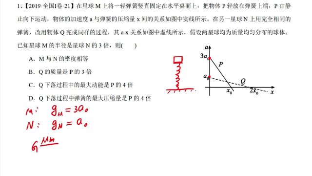 #“知识抢先知”征稿大赛# 功和能量选择题2019