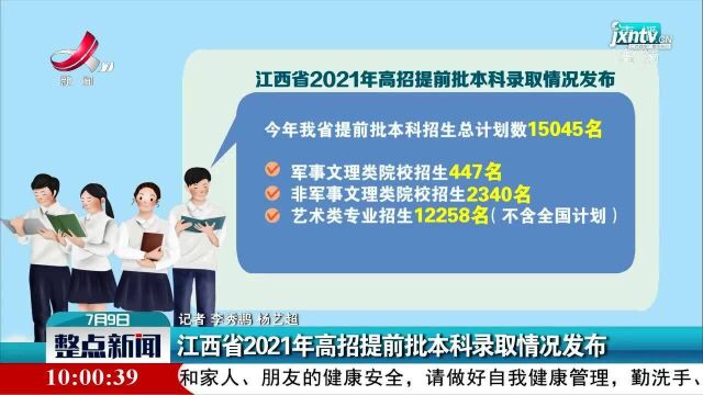 江西省2021年高招提前批本科录取情况发布