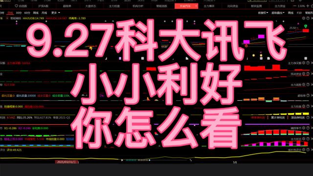 9.27科大讯飞,小小利好,你怎么看?