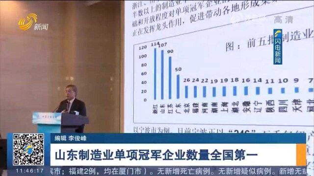 山东制造业单项冠军企业数量全国第一