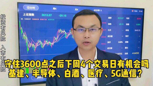 下周有一个板块或许有机会,半导体、白酒、基建、5G通信怎么看?