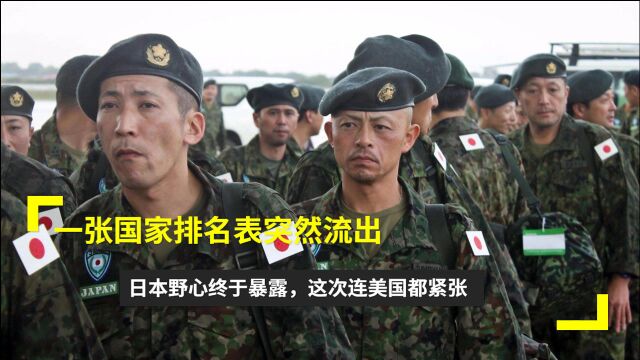 一张国家排名表突然流出,日本野心终于暴露,这次连美国都紧张