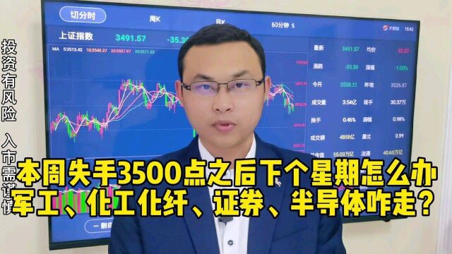 下周哪个板块能撑指数?化工、金融、科技、军工?