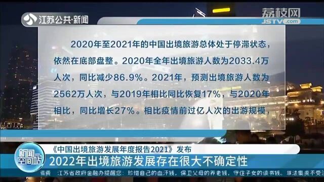 《中国出境旅游发展年度报告2021》发布