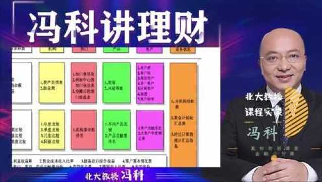 基于FTP下系统分析都要如何做?其实很简单,北大教授有话要说