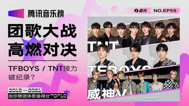 团队大战高燃对决!数据可视化TFBOYS和TNT接力创纪录