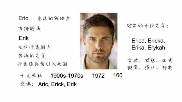 Jason:英语单词背后的文化,取个英文名之Eric永远的统治者,轻松学英语