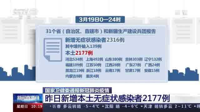 国家卫健委通报新冠肺炎疫情 昨日新增本土无症状感染者2177例