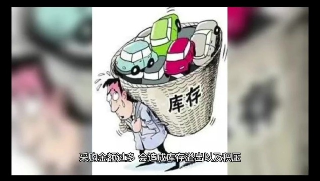 服饰商品管理12口诀