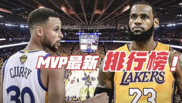 NBA官方MVP榜出炉:库里老詹无缘前十,KD仅排第7,榜首实至名归