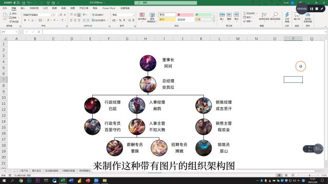 制作带图片的组织架构图,我用了2天,同事用Excel3分钟就搞定了