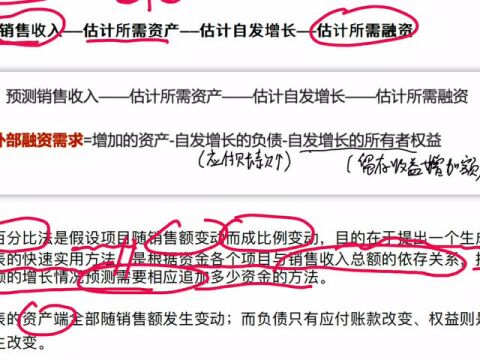 第三课:罗斯《公司理财》12篇重点内容视频讲解 (上海对外经贸大学金融专硕专业课指导/431金融学综合视频讲解)