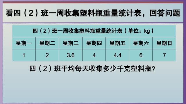 四年级数学:四(2)班平均每天收集多少千克塑料瓶?