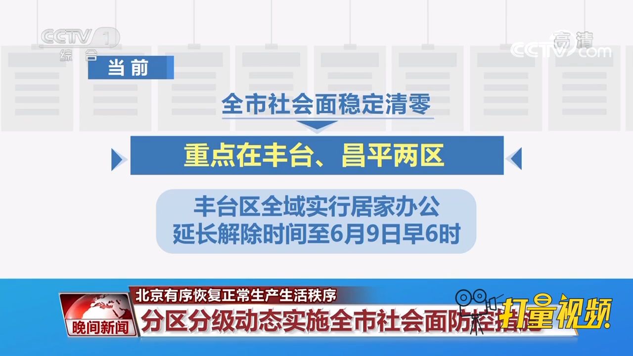 多地迎来“解封”!北京社会面稳定清零,重点在丰台、昌平两区