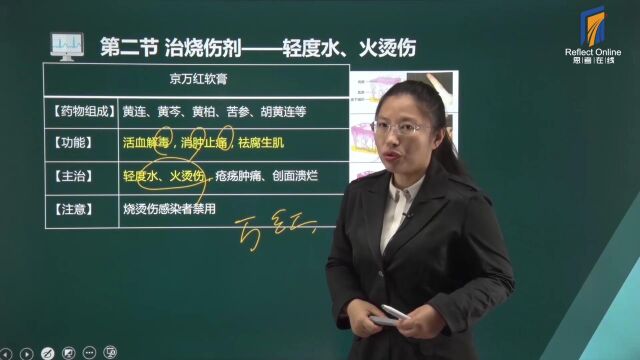 思考在线带你学习执业药师课程精讲之治烧伤剂