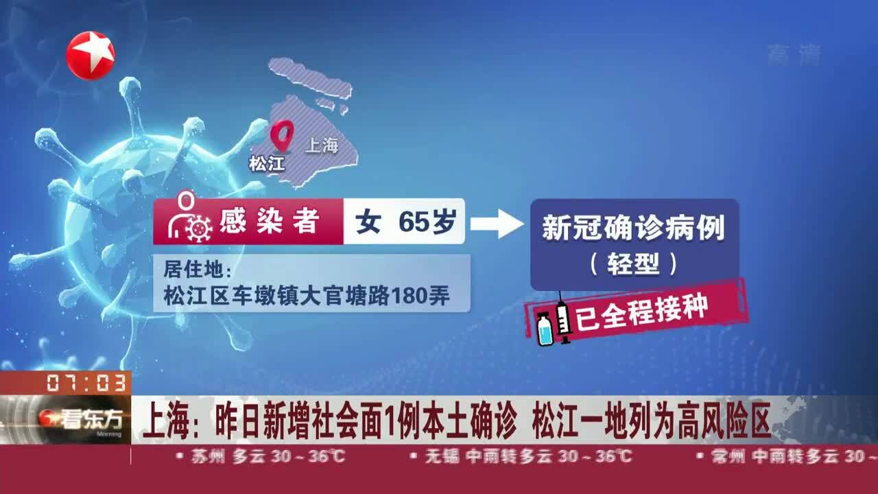 上海:昨日新增社会面1例本土确诊 松江一地列为高风险区