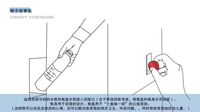 自动贩卖机改良设计