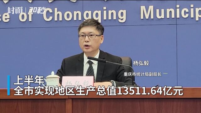 30秒丨重庆经济“半年报”出炉:地区生产总值13511.64亿元 同比增长4.0%