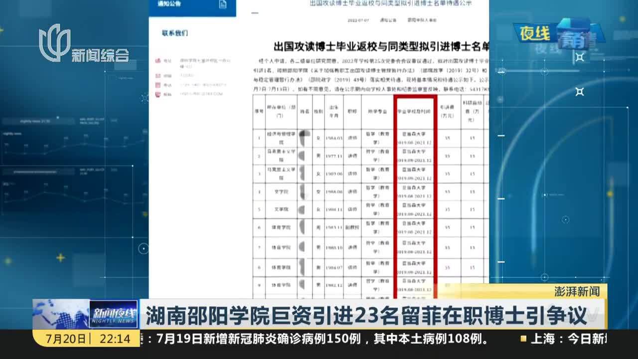 湖南邵阳学院巨资引进23名留菲在职博士引争议