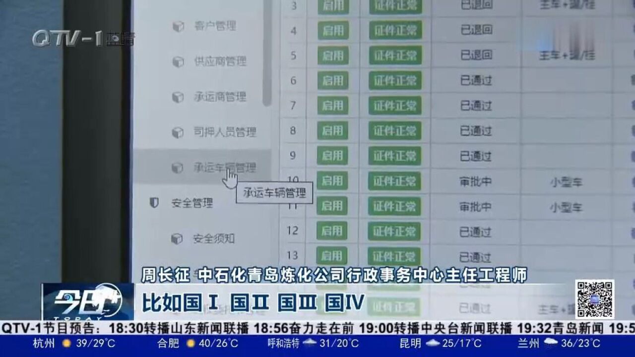 岛城逐步推进“环保门禁”助力打赢蓝天保卫战