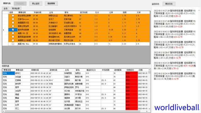 足球盘口软件走势怎么看