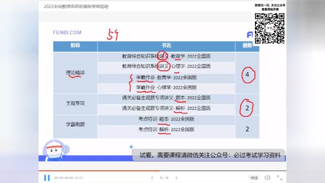 【2022最新】教师招聘+教师编制课程