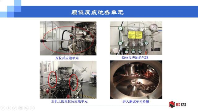 20220818 XPS在碳基材料及催化中的应用严文君老师(未经作者授权禁止转载)