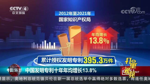 国家知识产权局:中国发明专利十年年均增长13.8%