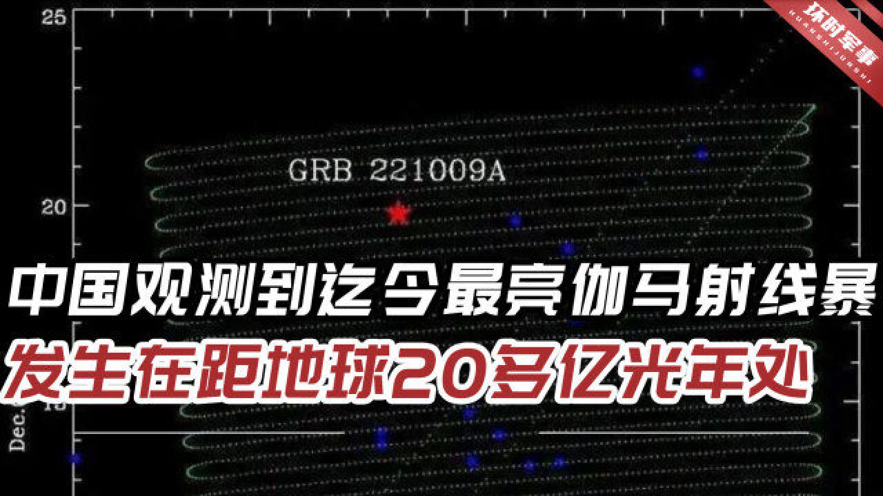 中国天地联合观测到“迄今最亮伽马射线暴”,打破了多项记录