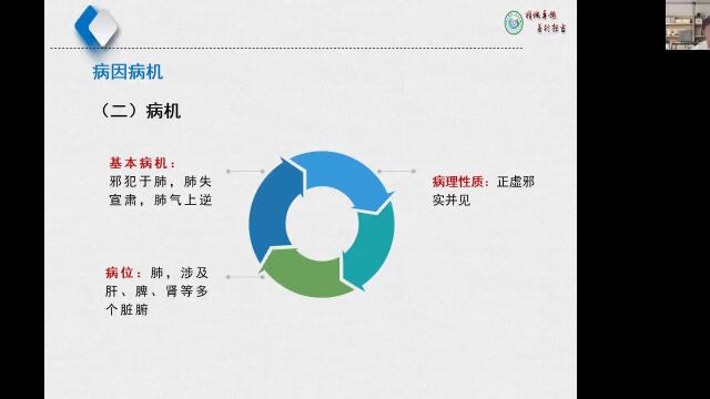 9西学中中内科学