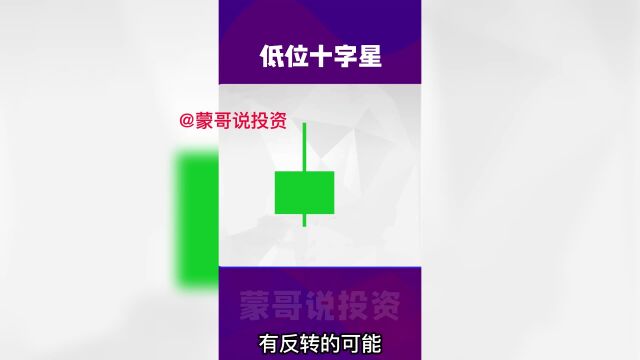 低位十字星,常见的见底信号,后市看涨!