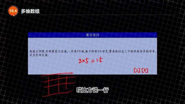 【C语言 C++入门 易道云编程】多维数组