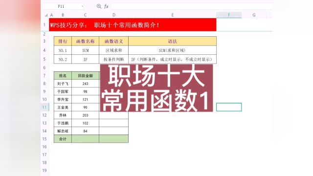 职场十大常用函数1