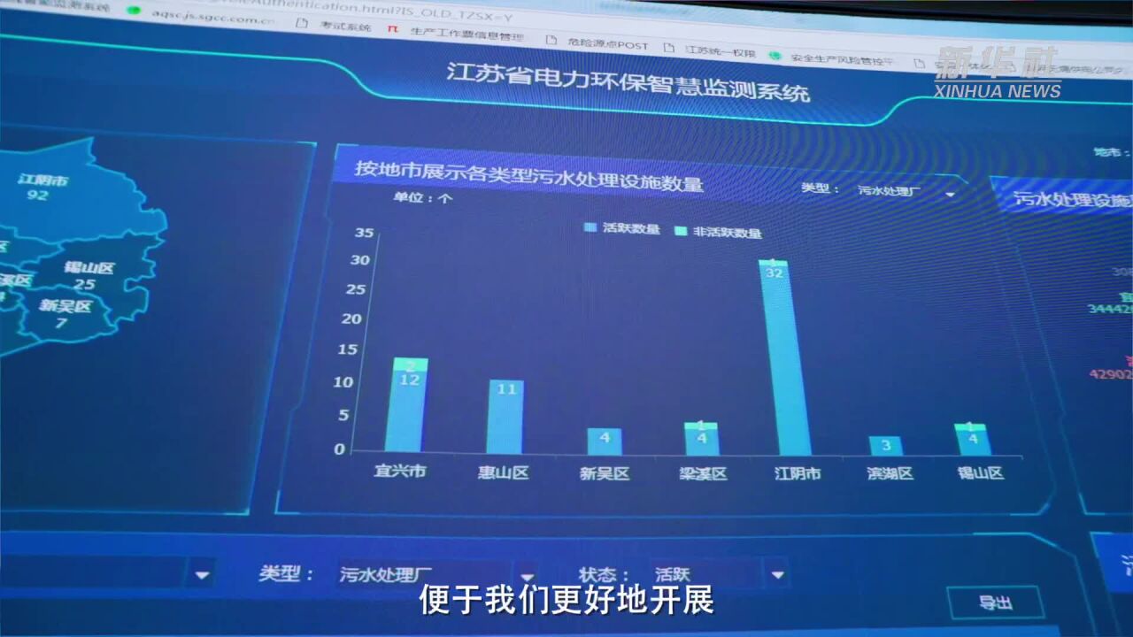 江苏无锡:电力大数据“擦亮”太湖生态底色