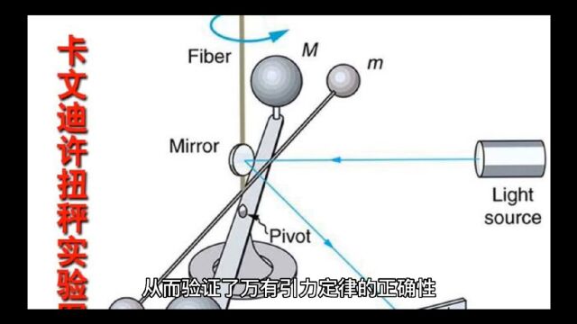 重度社恐,依然成就非凡——卡文迪许的故事