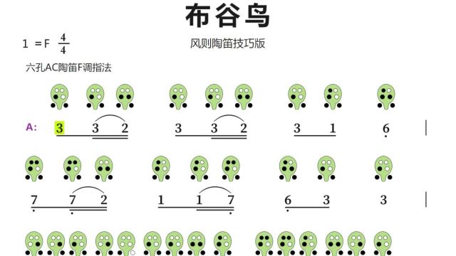 《布谷鸟》6孔陶笛谱教程