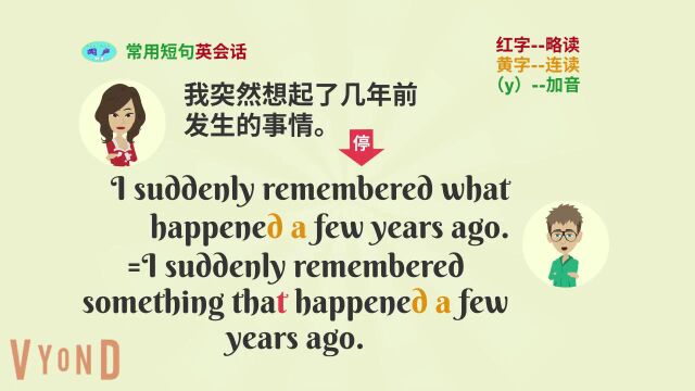 一问两答英会话大相径庭 DH94 | 英语口语 | 英语学习 | Learn English |English Listening & speaking