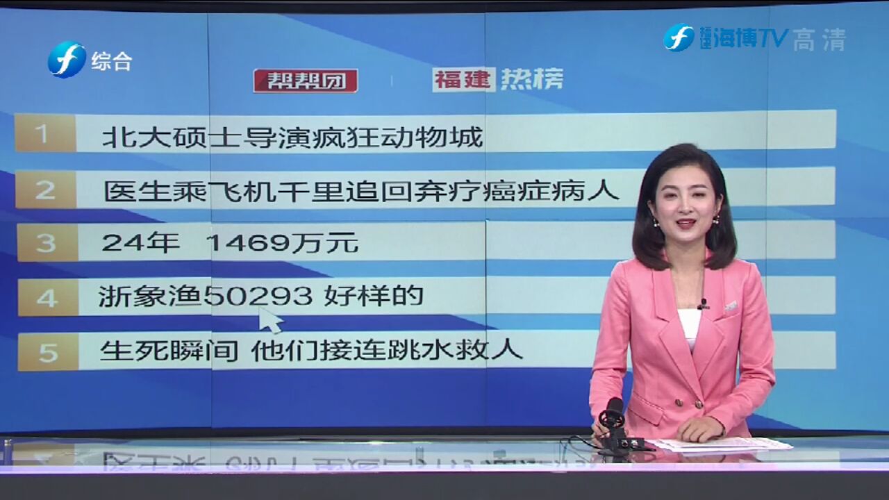 帮帮侠热评:浙象渔50293 好样的