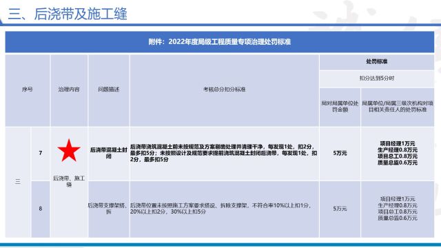 3、后浇带及施工缝