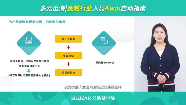 多元出海金融行业入局Kwai启动指南