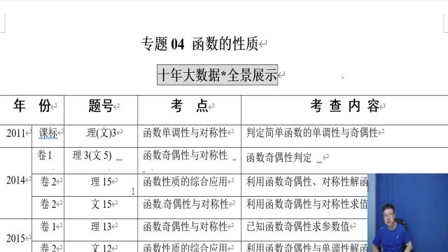 13.专题04 函数的性质考点13函数的单调性